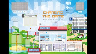 Changing the Game Neighbourhood Edition - Imagefilm