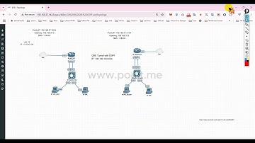 Configure gre tunnel with ospf over internet on mikrotik router
