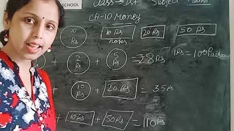 Bhartiyam Public School / Class-1st /  Subject-Maths /  Ch-10 Money