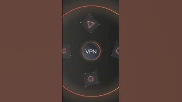 Secure Remote Access Feature Explainer | Admin By Request Zero Trust Platform
