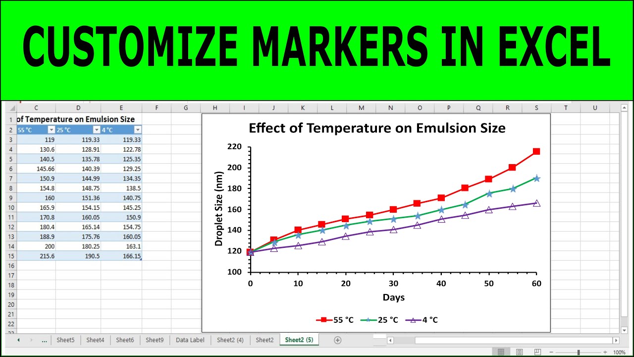 How to Add and Customize Markers in Excel Charts | How to customize markers  in excel