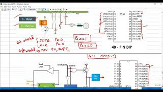 8051 Microcontroller I/O Ports