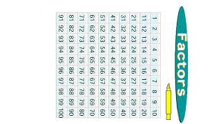 Improve Your Math Skills with the Fun and Educational Factors Game screenshot 2