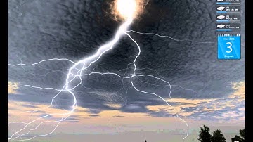 Easy Context Menu 1.6 Portable 2016