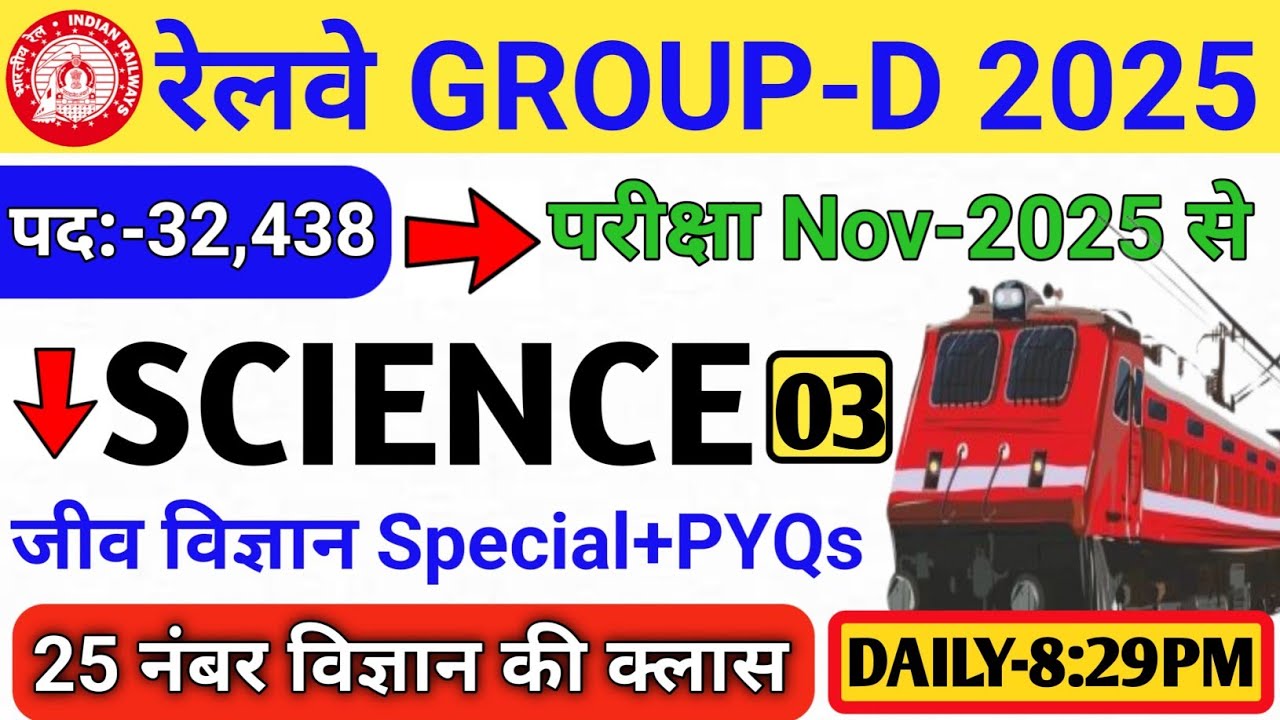 Railway Group D Practice Set | RRB Group D 2025 | Important Questions ...