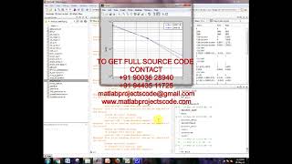 Famous Matlab projects code  for Analysis and Design of Channel Estimation in Multicell Multiuser MIMO OFDM Wealth