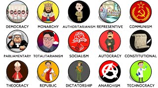 Every Form Of Government Explained In 8 Minutes