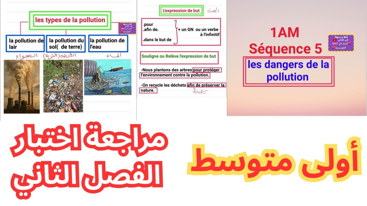 مراجعة شاملة في الفرنسية للسنة أولى متوسط اختبار الفصل الثاني 2026