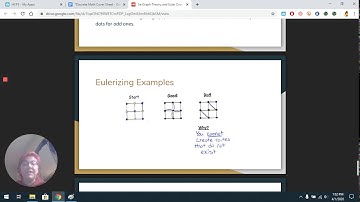 1.4 Eulerizing Graphs