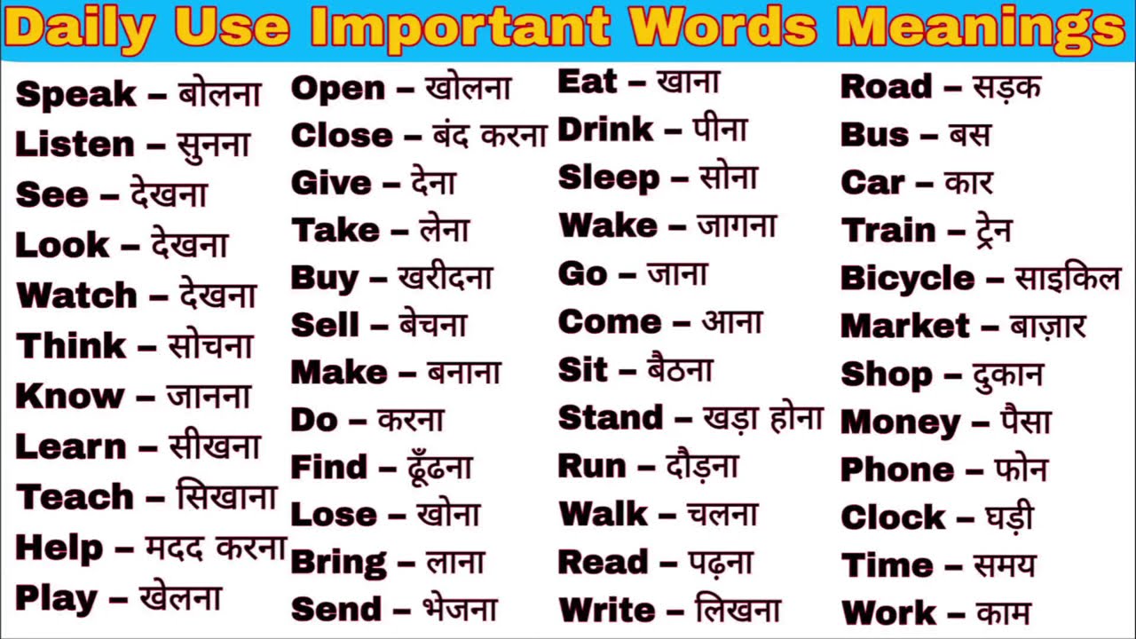 English Speaking Practice 💯 | English Vocabulary | Daily use Sentences | English Grammar 