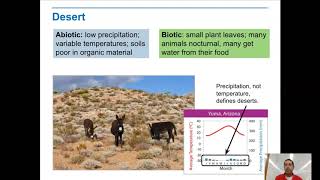 Biomes And Aquatic Ecosystems