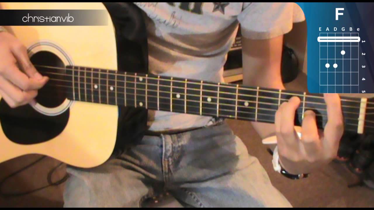 Tutorial Guitarra 