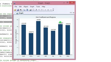 (Stata13): Panel Data Descriptive Analysis (Bar Charts) #paneldata #barcharts #descriptivestats