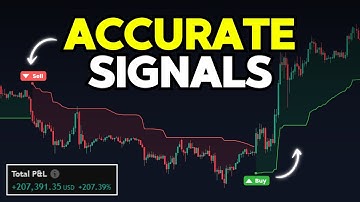 Chandelier Exit Indicator: The ULTIMATE Swing Trading Strategy? (5000+ Trades Tested!)