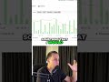 Algo Trading Secrets: Diversify for Long-Term Profit #shorts