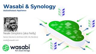 Wasabi and Synology Active Protect