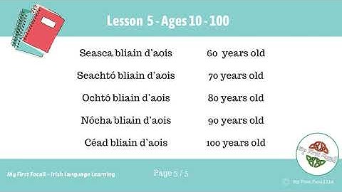 How to Say Your Age in Irish As Gaeilge - My First Focail Online Irish Language Learning