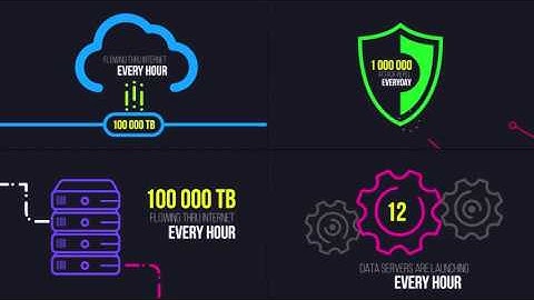 BigData - Ultimate Infographics Pack - After Effects template