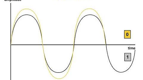 19 BSS Interface 3 Basic principles of transmission