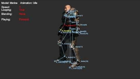 SgMotion: Bone Visualizer [XNA]