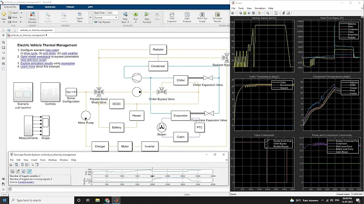 Design & Simulation of Thermal Management System of  Electric Vehicle using Matlab Simulink