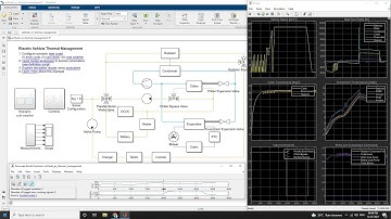 Design & Simulation of Thermal Management System of  Electric Vehicle using Matlab Simulink