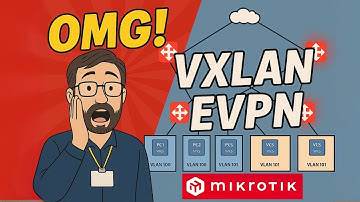 EVPN has arrived! Spine-Leaf Lab with MikroTik