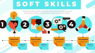 OUR INTRO WITH SOFT SKILLS || SOFT SKILLS MEMORIES || PRESIDENCY UNIVERSITY || PHY12-ISR01|| screenshot 1