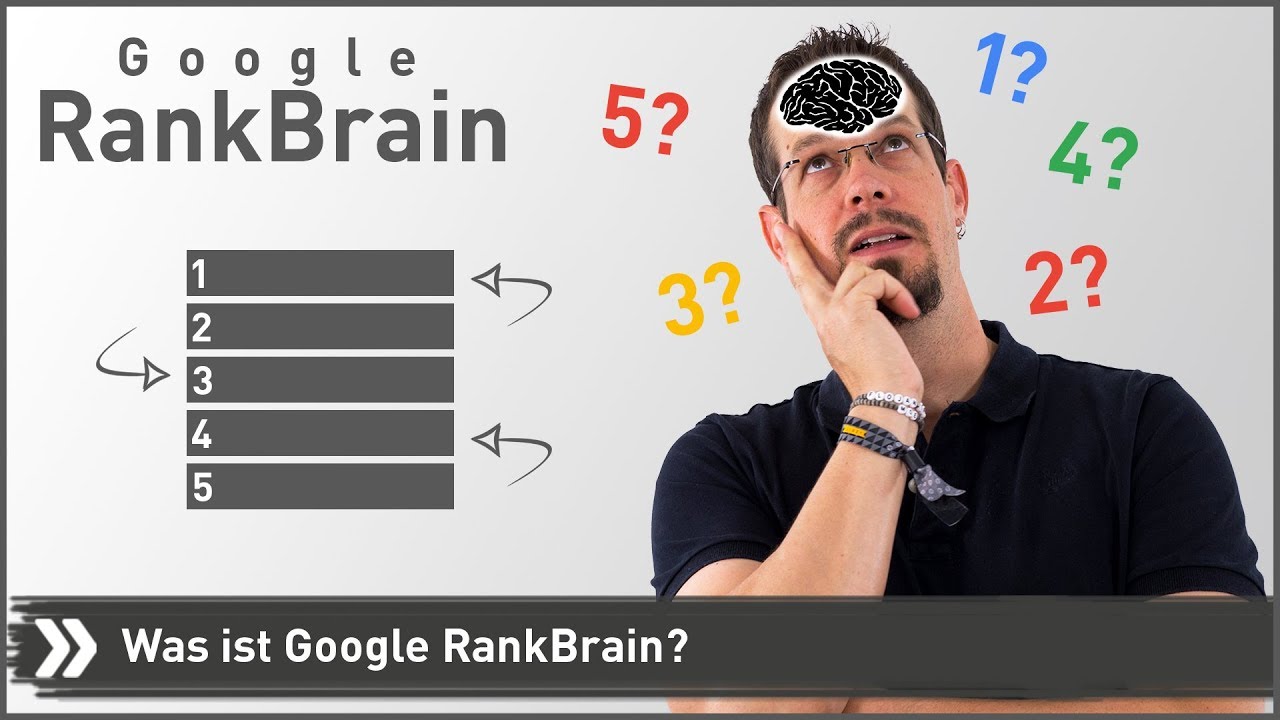 Was Ist Google + Was Ist Google +