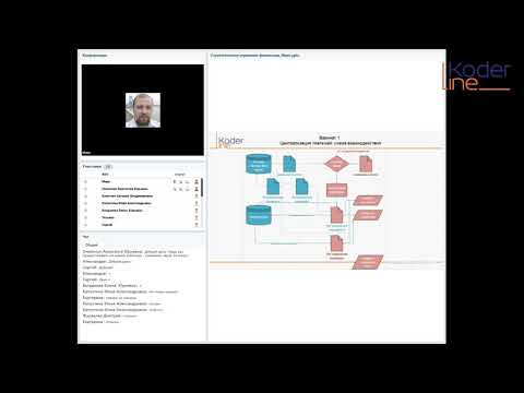 Вебинар «Стратегическое управление