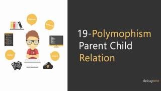 19 - C In Hindi And Urdu - Polymorphism - Parent Child Relation