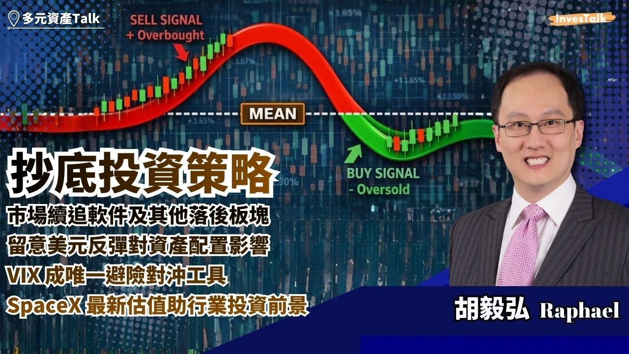 【多元資產Talk】Raphael 胡毅弘 (5/3/2026)