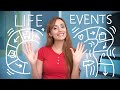 Weekly Portuguese Words with Jade - Life Events