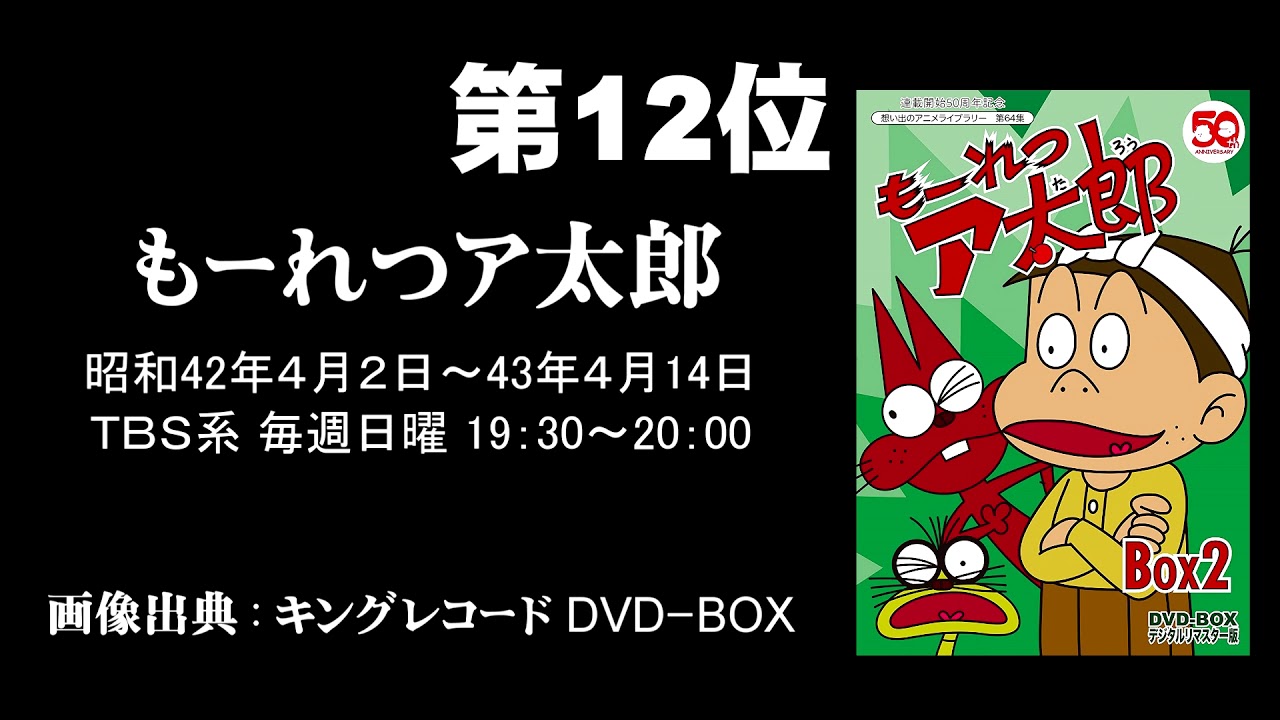 記憶語り もーれつア太郎 白黒のちカラー 我推しの昭和アニメ第12位 Youtube 記憶語り もーれつア太郎 白黒のちカラー 我推しの昭和アニメ第12位 Youtube