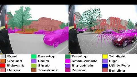 [ECCV 2012] Co-inference in Images and 3-D Point Clouds