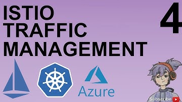 Istio WorkShop - Traffic Management Patterns Part 4