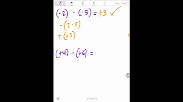 Subtraction of Integers with same sign #shorts #subtraction