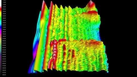 3D audio spectrum visualizer - Madonna - Paradise Not for Me