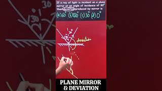 MIRROR & DEVIATION , #trending #shorts #class10th #science #light #ntse #olympiads #education #cbse
