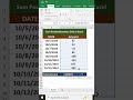 📅 Date & Amount Formula in Excel | Easy Tracking Method 💰