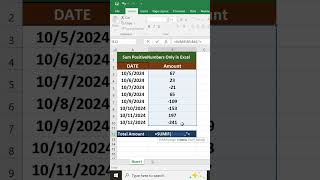 📅 Date & Amount Formula in Excel | Easy Tracking Method 💰