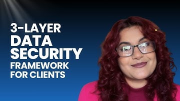 Why 1000+ Global Companies Trust Wishup for Secure Outsourcing 🔐 | Data Security Framework Explained