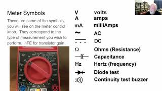 Celebrity Basic Electronics Part 1 | Dirty Mechanics Robotics Summer Program Profile