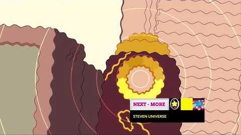CN Dimensional - LONG NEXT - MORE Steven Universe - Defending The Earth and Also TV