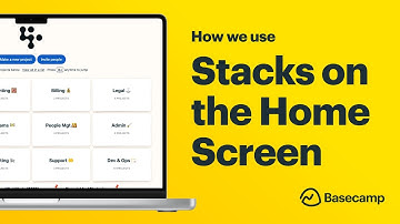 Take a peek into how employees at 37signals organize their Basecamp home screens