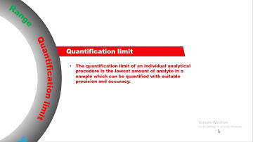 Analytical Method Validation Episode 1