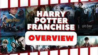 Harry Potter: Biblical Symbolism, Alchemy, and The Occult? | Series Overview (Ep 411)