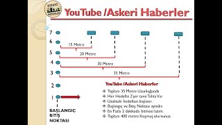 Sözleşmeli Er Hedef Koşusu Nasıl Yapılır ?(Bomba Koşusu)