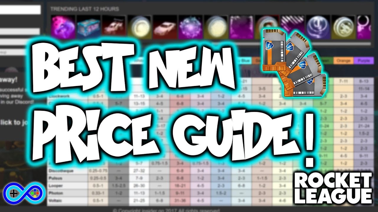 The NEW Price Guide for PC PS4 - Rocket League Trading Guide - YouTube