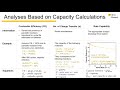 Tutorial 13-how to analyze the cyclic voltammetry data 3